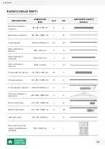 Preview for 86 page of GARDY SHELTER 22191 Assembly Instructions Manual