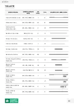 Preview for 66 page of GARDY SHELTER 504028 Assembly Instructions Manual