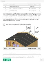 Preview for 88 page of GARDY SHELTER 504028 Assembly Instructions Manual