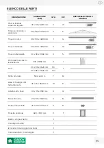 Preview for 95 page of GARDY SHELTER CCP-EKO 504040 Assembly Instructions Manual