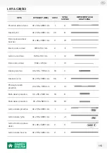 Preview for 115 page of GARDY SHELTER CCP-EKO 504040 Assembly Instructions Manual