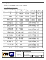 Предварительный просмотр 3 страницы Gared Holdings SGSQPT Installation And Assembly Instructions