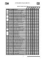 Предварительный просмотр 3 страницы Gared 2400 Operation And Maintenance Instructions