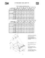 Предварительный просмотр 5 страницы Gared 2400 Operation And Maintenance Instructions