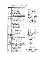 Preview for 12 page of GAREX TWOMOBILE MK II Operating Manual