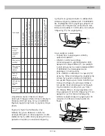 Предварительный просмотр 127 страницы Garland 1080 QG Instruction Manual