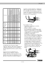 Preview for 127 page of Garland 1480 TQG Instruction Manual