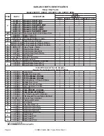 Preview for 6 page of Garland 3611-SFBL Parts List