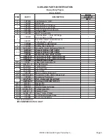 Предварительный просмотр 9 страницы Garland 3611-SFBL Parts List