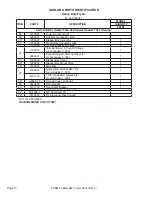 Предварительный просмотр 10 страницы Garland 3611-SFBL Parts List
