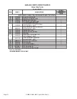 Preview for 10 page of Garland 3611-SFBL Parts List