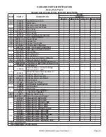 Preview for 13 page of Garland 3611-SFBL Parts List