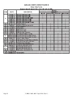 Предварительный просмотр 14 страницы Garland 3611-SFBL Parts List