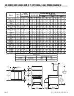 Preview for 4 page of Garland 36E Installation And Operation Manual