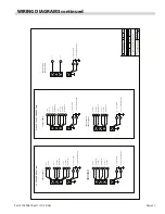 Preview for 21 page of Garland 36E Installation And Operation Manual