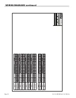 Preview for 22 page of Garland 36E Installation And Operation Manual