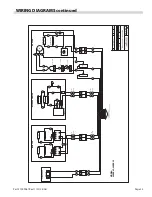 Preview for 25 page of Garland 36E Installation And Operation Manual