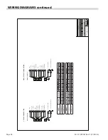 Preview for 26 page of Garland 36E Installation And Operation Manual