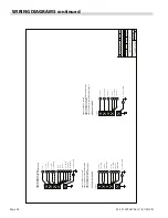 Preview for 28 page of Garland 36E Installation And Operation Manual