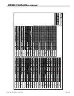 Preview for 29 page of Garland 36E Installation And Operation Manual