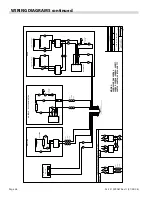 Preview for 36 page of Garland 36E Installation And Operation Manual