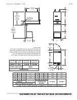 Preview for 55 page of Garland 36E Installation And Operation Manual