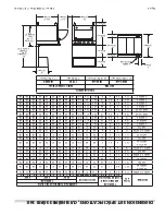 Preview for 57 page of Garland 36E Installation And Operation Manual