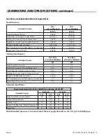 Preview for 6 page of Garland 6R24RR Installation And Operation Manual