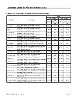 Предварительный просмотр 25 страницы Garland 6R24RR Installation And Operation Manual