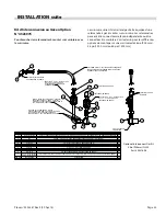 Предварительный просмотр 33 страницы Garland 6R24RR Installation And Operation Manual