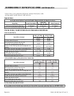 Предварительный просмотр 48 страницы Garland 6R24RR Installation And Operation Manual