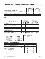 Предварительный просмотр 49 страницы Garland 6R24RR Installation And Operation Manual