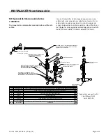 Предварительный просмотр 55 страницы Garland 6R24RR Installation And Operation Manual