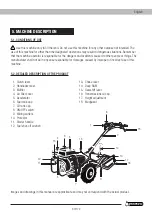 Предварительный просмотр 39 страницы Garland 741 RQG Instruction Manual