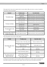 Предварительный просмотр 53 страницы Garland 741 RQG Instruction Manual