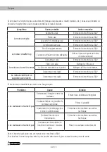 Предварительный просмотр 82 страницы Garland 741 RQG Instruction Manual