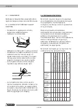 Предварительный просмотр 126 страницы Garland 780 QG Instruction Manual