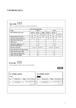 Preview for 8 page of Garland 900 Series Installation, Operation And Maintenance Instructions