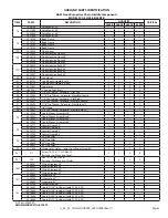 Preview for 7 page of Garland A&W CG-24/36/48/60RFB Parts List