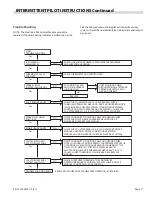 Preview for 17 page of Garland Air-Deck G56PB Installation And Operator'S Manual