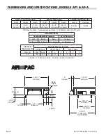 Предварительный просмотр 4 страницы Garland Air Pac AP1 Installation And Operation Manual