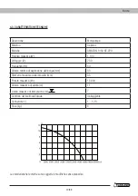 Preview for 49 page of Garland AMAZON 1050 XE Instruction Manual