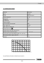 Preview for 63 page of Garland AMAZON 1055 XE Instruction Manual