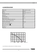 Preview for 7 page of Garland AMAZON 1209 XE 4T Instruction Manual