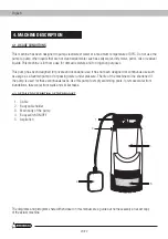 Preview for 20 page of Garland AMAZON 1209 XE 4T Instruction Manual