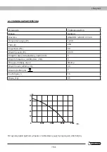 Предварительный просмотр 77 страницы Garland AMAZON 1209 XE 4T Instruction Manual