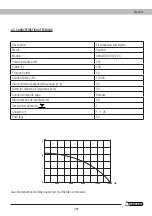 Preview for 7 page of Garland AMAZON 350 E Instruction Manual