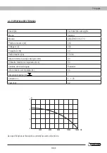 Preview for 63 page of Garland AMAZON 350 E Instruction Manual