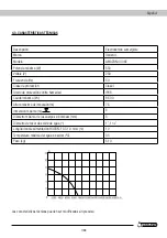 Preview for 7 page of Garland AMAZON 400 XE Instruction Manual