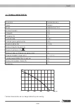 Предварительный просмотр 21 страницы Garland AMAZON 550 E Instruction Manual